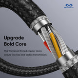 Cable C To L (30W) 3Mtrs