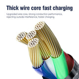 Cable 2.4Amp A To C
